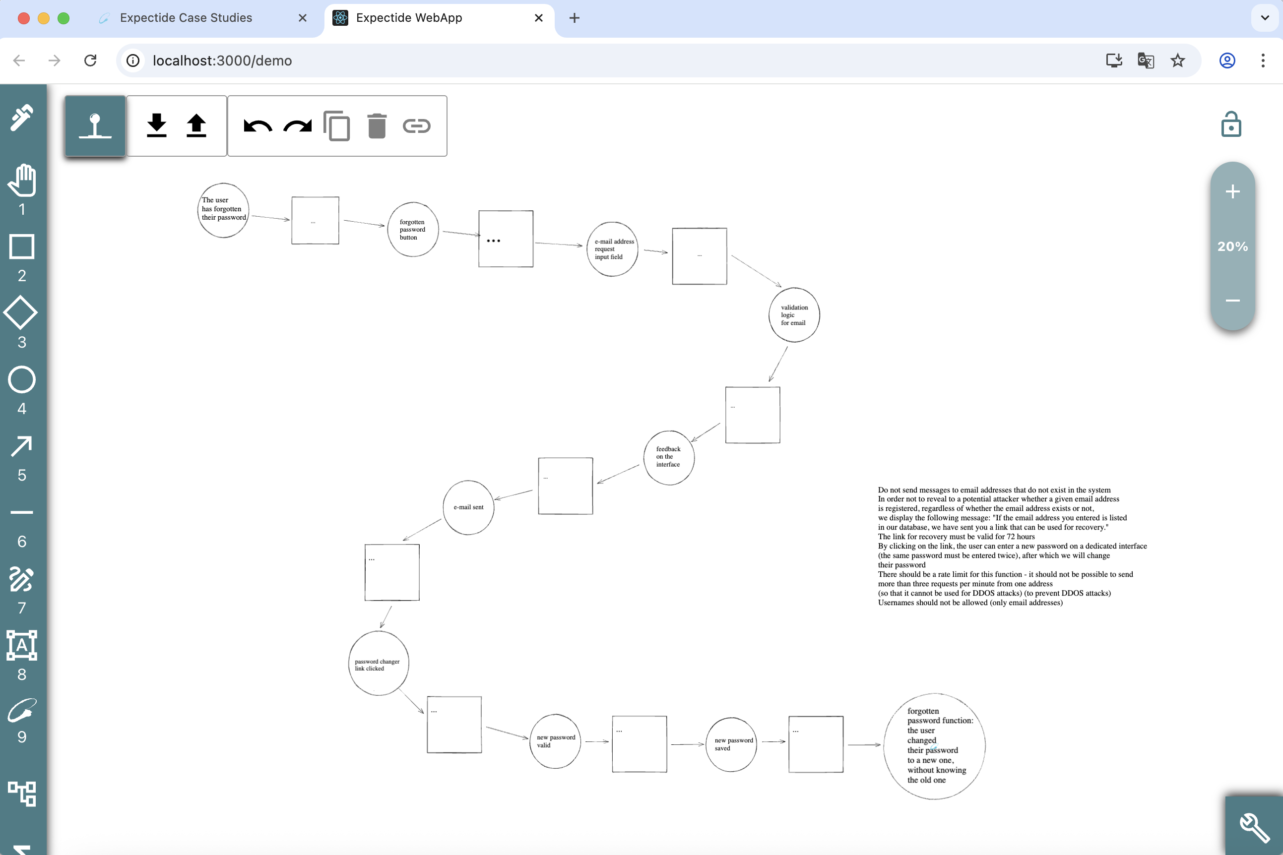 Cheese Logistic Process